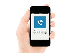 Ringless Voicemail Messages